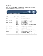 Preview for 5 page of Intellinet 521604 User Manual