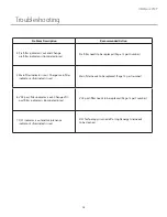 Preview for 15 page of Intellipure 950P Operation Manual