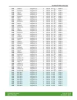 Preview for 23 page of IntelliSAW IRM-48 Installation Manual