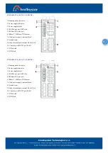 Preview for 3 page of Intellisystem IT-ES3020-IU-4GS Series User Manual