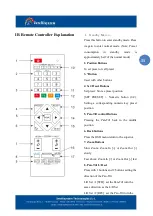 Preview for 11 page of Intellisystem IT-VCHD710KIT User Manual