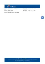 Preview for 13 page of Intellisystem IT-VCHD710KIT User Manual