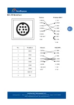 Preview for 14 page of Intellisystem IT-VCHD710KIT User Manual