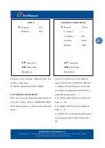 Preview for 21 page of Intellisystem IT-VCHD710KIT User Manual