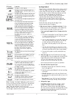 Preview for 3 page of InTemp CX402-T215 Manual