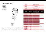 Preview for 31 page of Intense PRIMER 275 User Manual