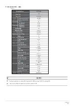 Preview for 12 page of intensity , IPCC240KF-5 Installation & Owner'S Manual