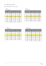 Preview for 14 page of intensity , IPCC240KF-5 Installation & Owner'S Manual