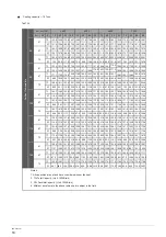 Preview for 19 page of intensity , IPCC240KF-5 Installation & Owner'S Manual