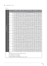 Preview for 20 page of intensity , IPCC240KF-5 Installation & Owner'S Manual