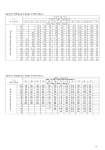 Preview for 18 page of intensity IPRC2414KC-3 Installation Instructions Manual