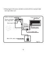 Preview for 13 page of intensity KJR-86C-E Installation & Owner'S Manual