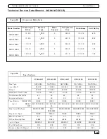 Preview for 34 page of Inter-City Products NCC5 Service Manual