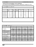 Preview for 35 page of Inter-City Products NCC5 Service Manual