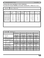 Preview for 36 page of Inter-City Products NCC5 Service Manual