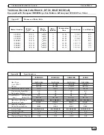 Preview for 38 page of Inter-City Products NCC5 Service Manual