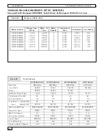 Preview for 39 page of Inter-City Products NCC5 Service Manual