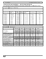 Preview for 41 page of Inter-City Products NCC5 Service Manual