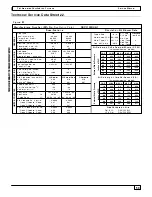 Preview for 52 page of Inter-City Products NCC5 Service Manual