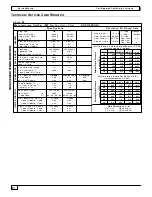 Preview for 53 page of Inter-City Products NCC5 Service Manual