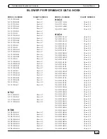 Preview for 74 page of Inter-City Products NCC5 Service Manual