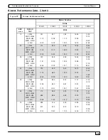 Preview for 78 page of Inter-City Products NCC5 Service Manual