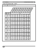 Preview for 81 page of Inter-City Products NCC5 Service Manual