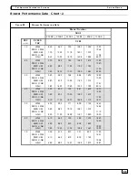 Preview for 88 page of Inter-City Products NCC5 Service Manual