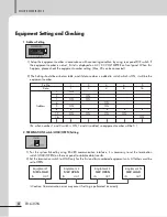 Preview for 6 page of Inter-m 5A0C828364DB-1 Operation Manual