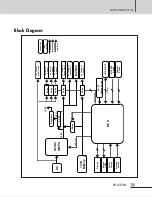 Preview for 13 page of Inter-m 5A0C828364DB-1 Operation Manual