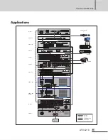 Preview for 11 page of Inter-m AFD-6218 Operation Manual