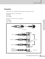 Preview for 13 page of Inter-m Amplifier 300PLUS Operation Manual