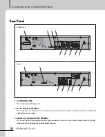 Preview for 10 page of Inter-m CD-660 Operation Manual