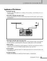 Preview for 19 page of Inter-m CD-660 Operation Manual