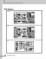 Preview for 20 page of Inter-m CD-660 Operation Manual