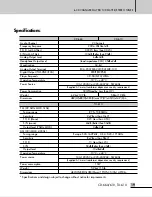 Preview for 21 page of Inter-m CD-660 Operation Manual