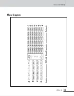 Preview for 18 page of Inter-m CSP-4.8 Operation Manual