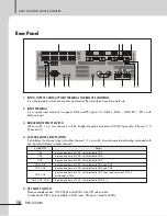 Preview for 12 page of Inter-m DPA-4300M Operation Manual