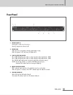 Preview for 7 page of Inter-m DPA-430L Operation Manual