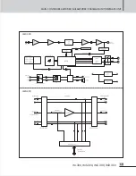 Preview for 21 page of Inter-m IM-300 Operation Manual