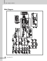 Preview for 12 page of Inter-m MA-206 Operation Manual