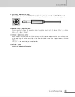 Preview for 7 page of Inter-m PA-120A Operation Manual