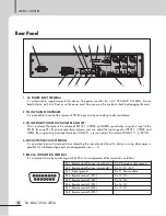 Preview for 8 page of Inter-m PA-120A Operation Manual