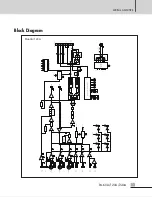 Preview for 13 page of Inter-m PA-120A Operation Manual