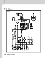 Preview for 14 page of Inter-m PA-120A Operation Manual