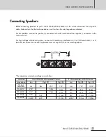 Preview for 9 page of Inter-m PA-6312 Operation Manual