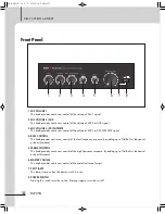 Preview for 7 page of Inter-m PA-935N Operation Manual