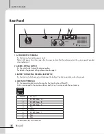 Preview for 8 page of Inter-m PB-6207 Operation Manual