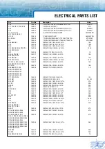 Preview for 5 page of Inter-m PP-613 Service Manual