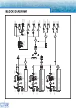 Preview for 14 page of Inter-m PP-613 Service Manual